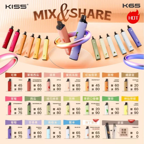 kiss拋棄式 kiss6500口拋棄式電子煙 kiss一次性電子煙 12H現貨速發