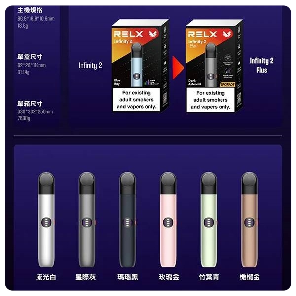 RELX主機 悅刻6代電子煙煙桿 適用RELX6代煙彈 12H現貨速發