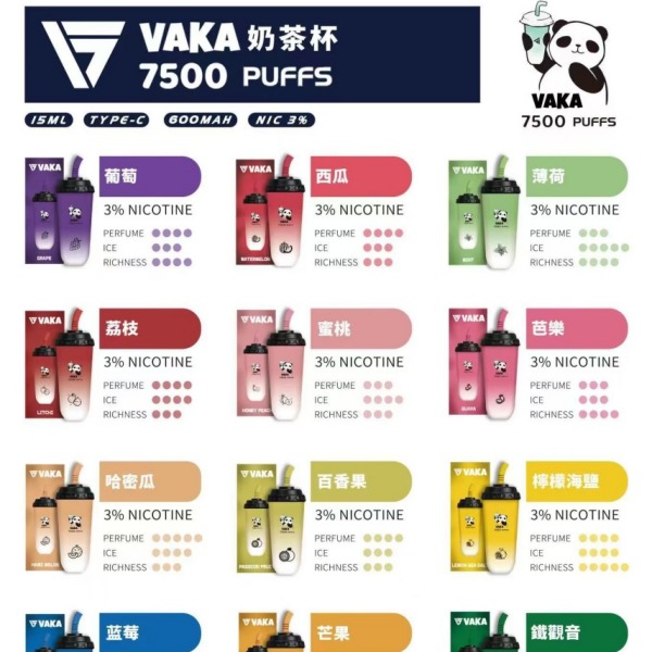 vaka7500口 奶茶杯電子煙 奶茶杯拋棄式7500口 12H現貨速發